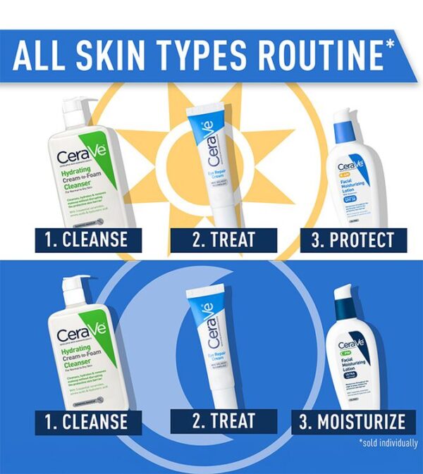 Eye Repair Cream - Image 6